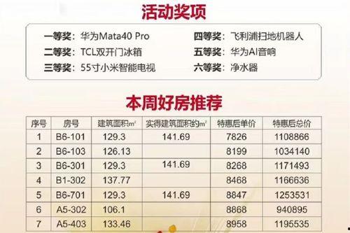 鸡西新闻爆料电话是多少,揭秘市民与媒体互动的桥梁  第3张